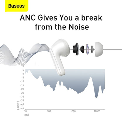 Baseus TWS ANC Wireless Bluetooth 5.2 Earphone S1/S1Pro Active Noise Cancelling Hi-Fi Headphones Touch Control Gaming Earbuds